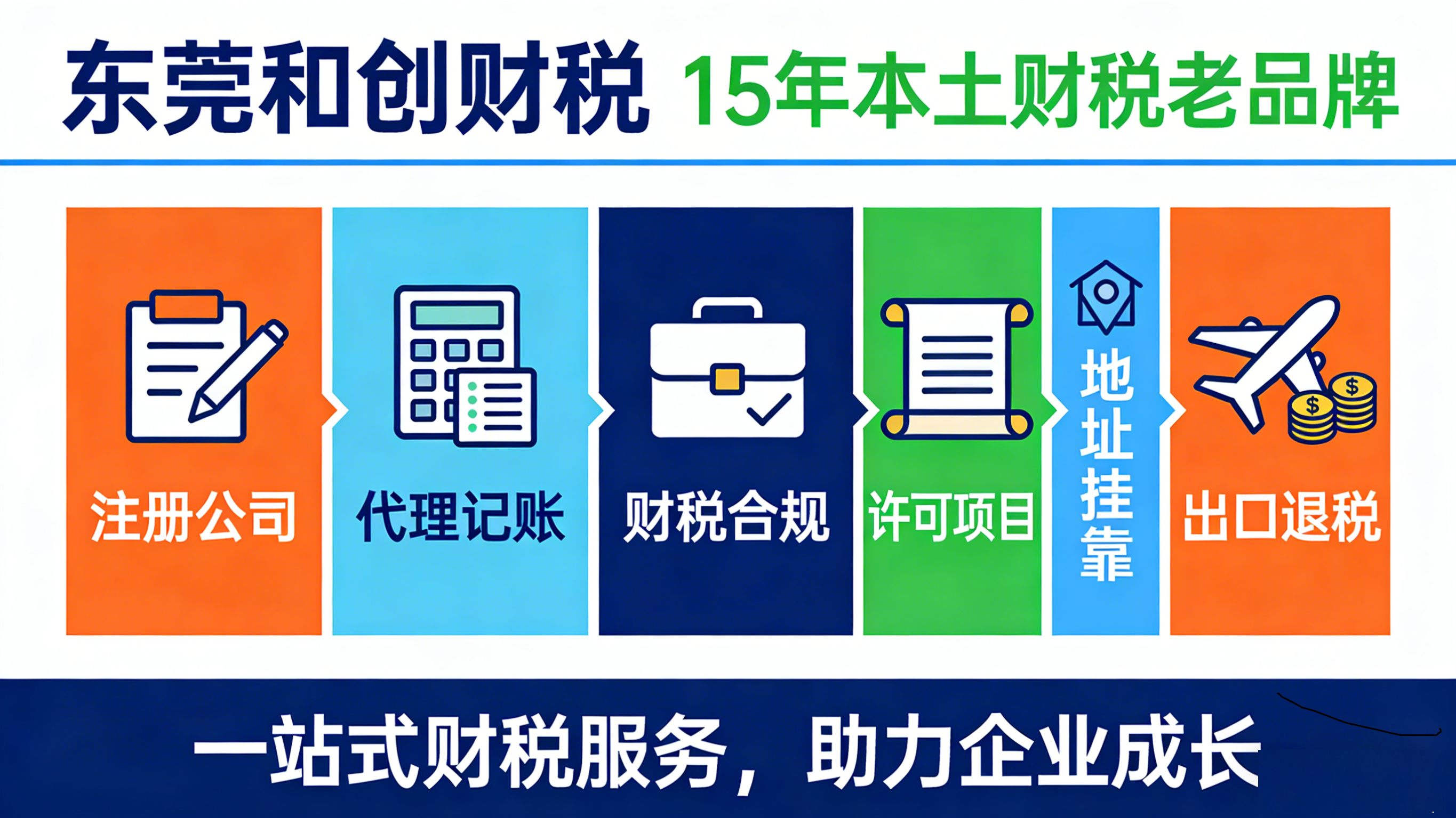 云浮审计报告